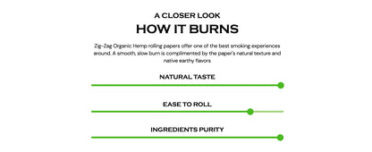 6 Pack Organic Hemp Papers 1 1/4