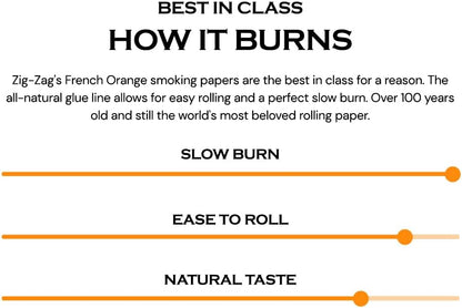 French Orange Rolling Papers 1 1/4