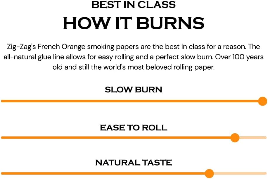 French Orange Rolling Papers 1 1/4 - 78 MM