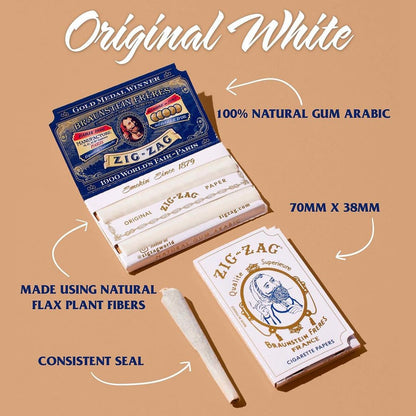 Original White Papers